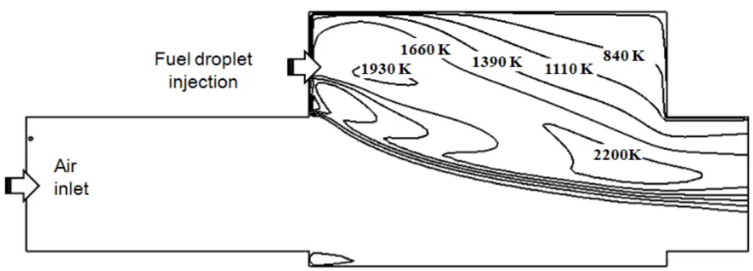 Fig.  8.  Contour  of  local  temperature  profiles  over  the  cross  sections  of  the  mixing  combustor.