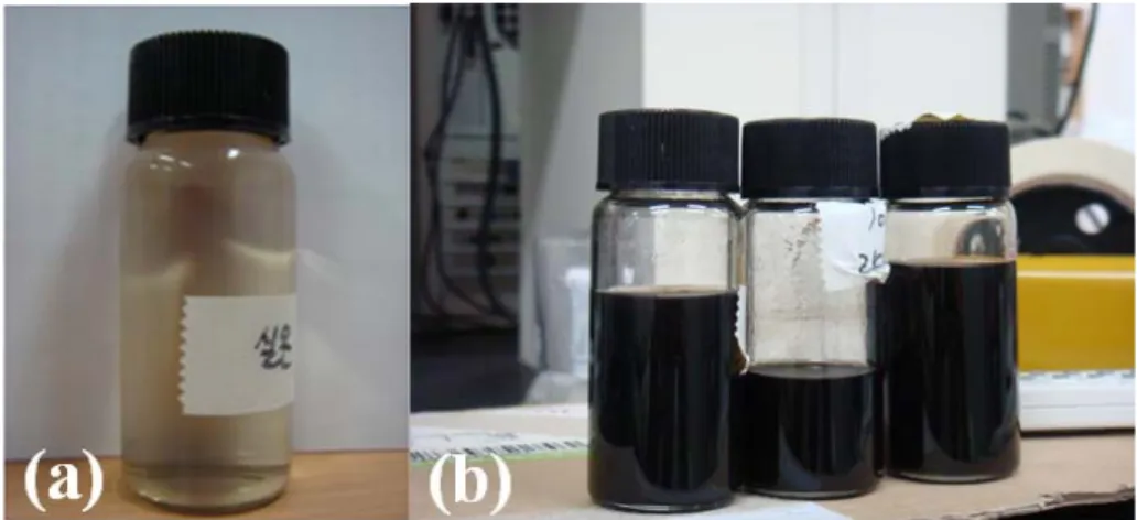 Fig. 2. Images  of  nano-colloids  generated  by  the‘spark  in  liquid’system;
