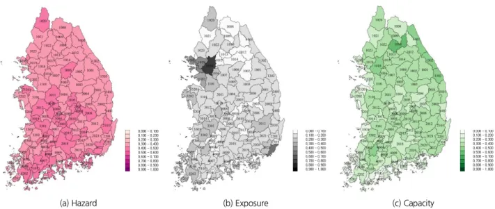 Fig. 3. Spatial distribution of hazard, exposure, and capacity for the present