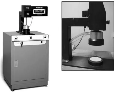 Figure 6. Real image of the Automated Filter Tester (TSI) and the clamping unit. 