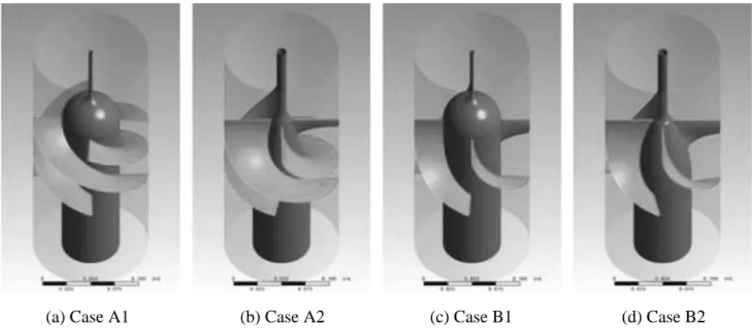 Figure 2. Type of vortex classifier.