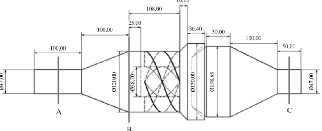 Figure 4. Inlet-outlet assembly for pressure drop measurement.