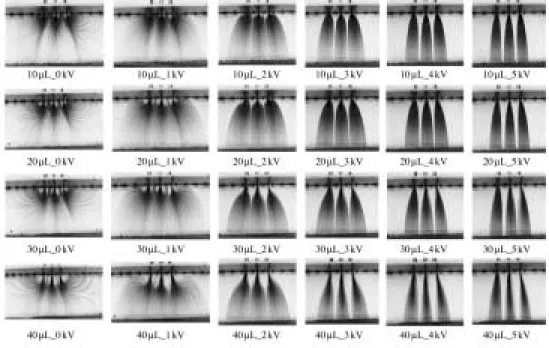Figure 9. The spray angle as function of V 2 (Q = = 20 µL/min).