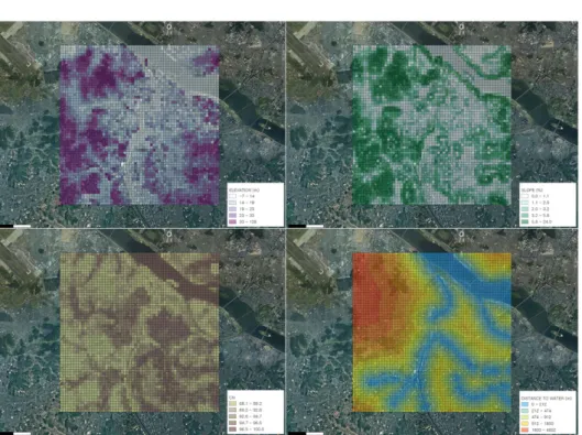 Fig. 2. Geographical flood risk factors : elevation, slope, runoff curve number, and distance to river