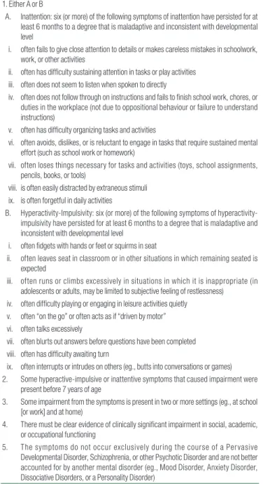 Table 1. Diagnostic Criteria for ADHD(Diagnostic and Statistical  Manual of Mental Disorders: DSM-IV-TR)