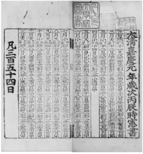 그림 3. 연호가 ‘嘉慶元年’으로 표기된 정조 20년(1796)의 조선 역 서. 규장각한국학연구원 소장본. 인출(印出)하는 데에 소요되는 시간만 고려하더라도 최소 6개월 이상의 시간이 필요했기 때문이다.15) 4