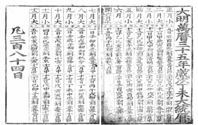 그림 5. 선조 40년(1607) 정미년(丁未年) 역서의 월력장 부분. 월력장이 2면에 걸쳐 있다. 우복(愚伏) 종택(宗宅) 소장본. 국인 조선이 역서를 독자적으로 간행하는 일은 원칙적으로 금지되어 있었기 때문이다