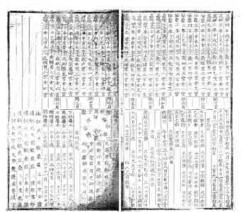 그림 8. 선조 40년(1607) 정미년(丁未年) 역서의 기년 부분의 3면과 4면. 우복(愚 伏) 종택(宗宅) 소장본. 조선 정부에서 역서를 제1기의 형태에서 제2기의 형태로 바꾸어서 간행 하게 된 이유는 기본적으로 ‘조선의 역서를 외양적으로 명나라의 역서와 똑 같은 모양을 갖도록 만들어야’  했기 때문이었다