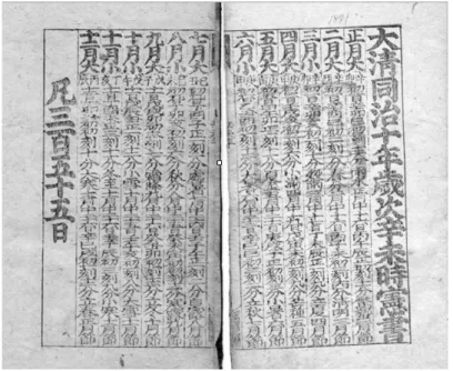 그림 9. 고종 8년(同治  10년, 1871) 조선 역서의 월력장. 필자 소장본. 라의 국호와 연호를 버리고 청나라의 국호와 연호를 사용할 수밖에 없었던 상황 때문에 일어난 것이다