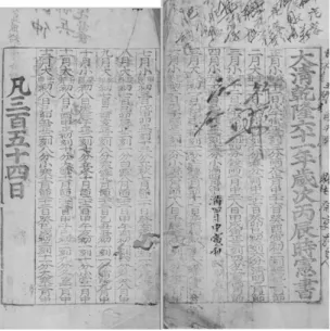 그림 2. 연호가 ‘乾隆六十一年’으로 표기된 정조 20년(1796)의 조선 역서. 규장각한국학연구원 소장본. 데 , 9월 29일 시점은 선위조서(禪位詔書)가 공식적으로 발표된 것도 아니었고,  중국 측으로부터 새로운 연호에 대한 내용을 담은 공문이 도착하지도 않 았기 때문이다