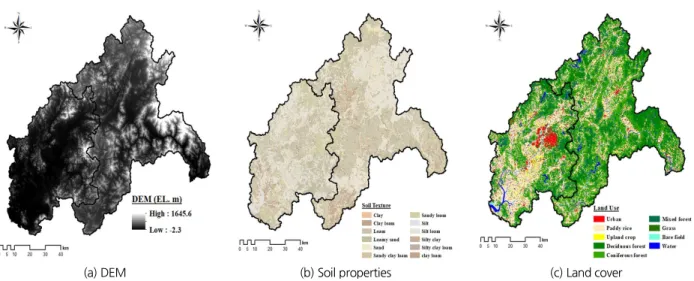 Fig. 3. GIS data of the Yeongsan and Seomjin river basins