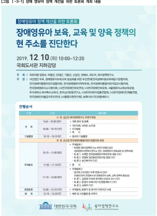 [그림  Ⅰ-3-1]  장애  영유아  정책  개선을  위한  토론회  개최  내용