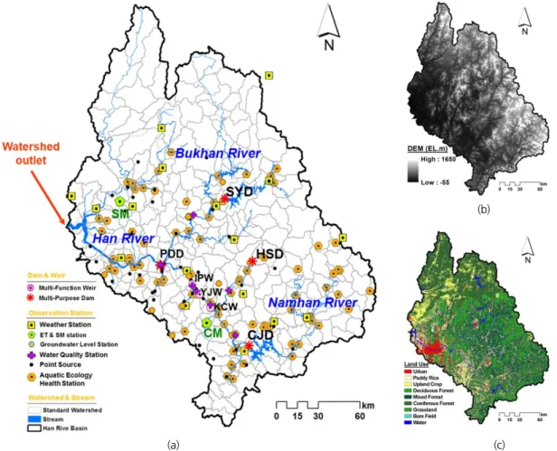 Fig. 2. Study area description (a) location of observation stations, dams and weirs, (b) DEM, (c) Land use 