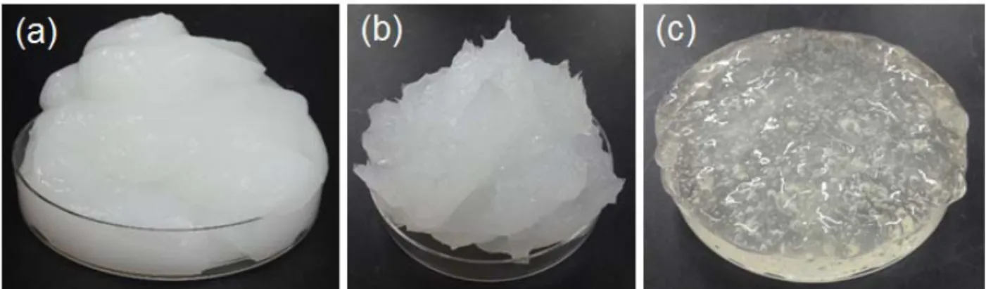 Fig. 1. Photographs of (a) untreated CNF, (b) Low CMC nanofibrils (CM-CNF) and (c) High CMC
