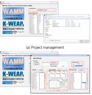 Fig. 5. Graphical user interface of WAMM Table 3. Water allocation results comparison between SSLP and FSLP