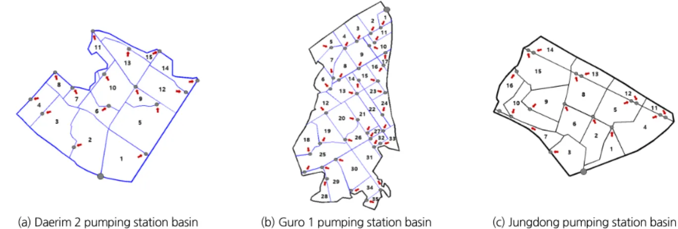 Table 2. Parameters of rainfall-runoff model for each sub-basin in  Daerim 2 pumping station basin