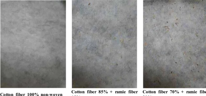 Fig.  10.  The  microscopy  images  of  ramie/cotton  wet  laid  non-wovens.