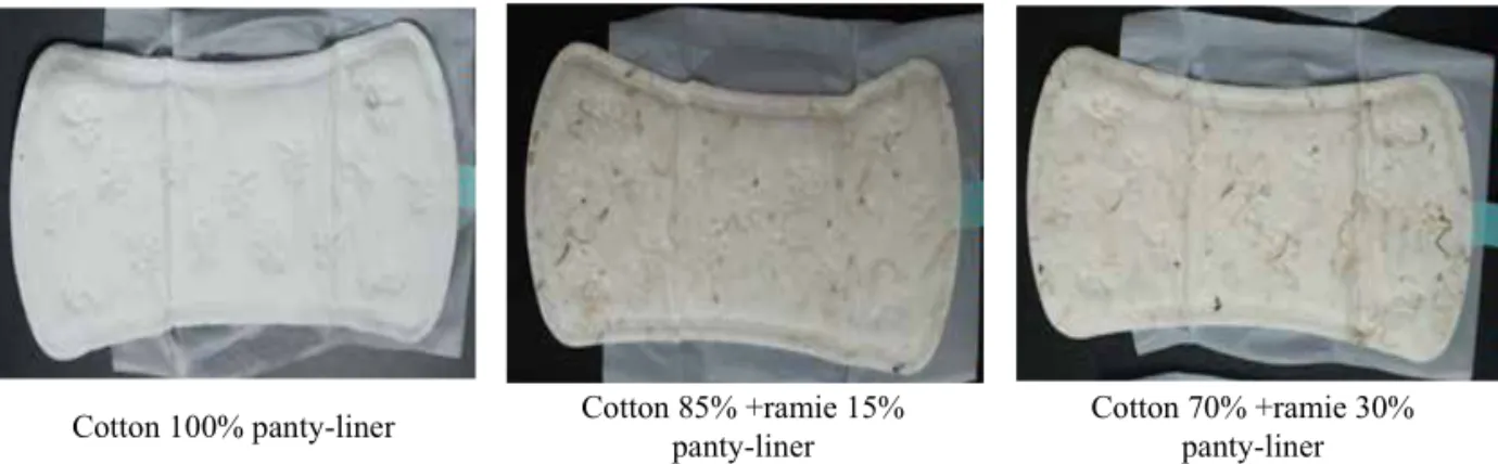 Fig.  16.  The  efficiency  evaluation  contents  of  panty-liner  contained  ramie.