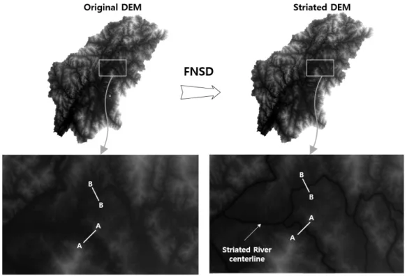 Fig. 9. DEM striated with river network