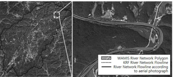 Fig. 3. Evaluation of the DEM-derived river network compared with aerial photograph, KRF and WAMIS