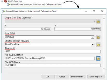 Fig. 6. FNSD tool that embedded all subsequent tools inside and shows parameters in a tool within ArcGIS toolbox