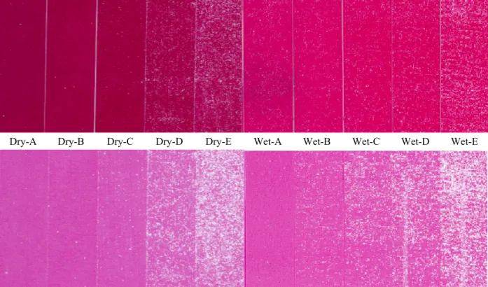 Fig.  13.  Image  of  Dry  pick  and  wet  pick  samples.