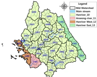 Fig. 2. Study area and basin map in the Han-river