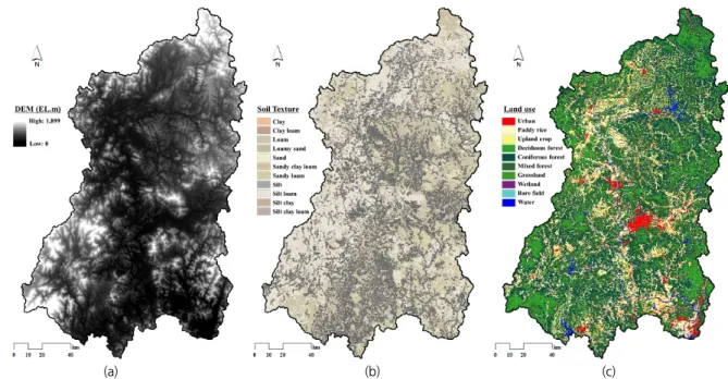 Fig. 2. GIS data of the Nakdong River Basins (a) DEM, (b) Soil properties, and (c) land cover