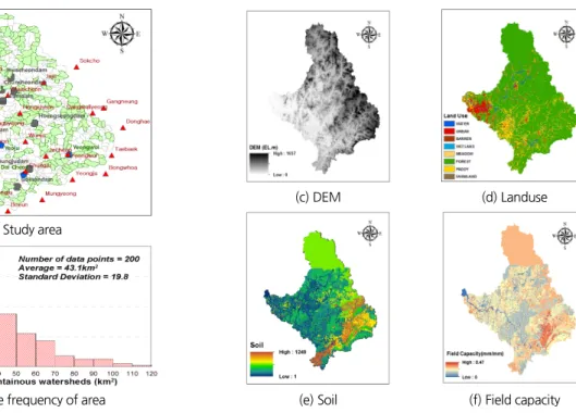 Fig. 2. Study area and datasets