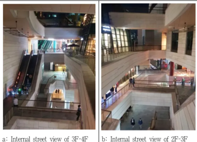 Figure 8. Entry locations of D-Cube City per floors Source: http://www.ehyundai.com/