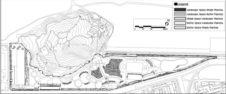Figure 4. Representative areas with discordance between spacial function and planting concept on Okgu Park, located in Siheung, Gyeonggi-do