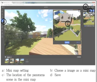 Figure 12. Work sharing