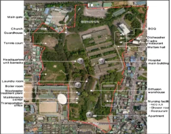Figure 10. Building map of 505 Security Forces Source : Sanha T&amp;C, 2017