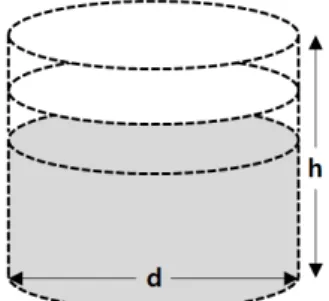 Fig. 4. P-city water distribution system layout