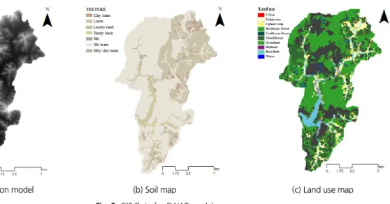 Fig. 3. GIS Data for SWAT model