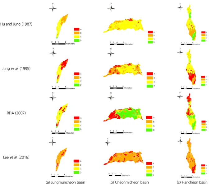 Table 1. Ratios of area of hydrological soil groups in representative  basin depending on the classification rules