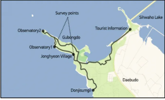 Figure 1. Daebu Haesol 1gil (route map)