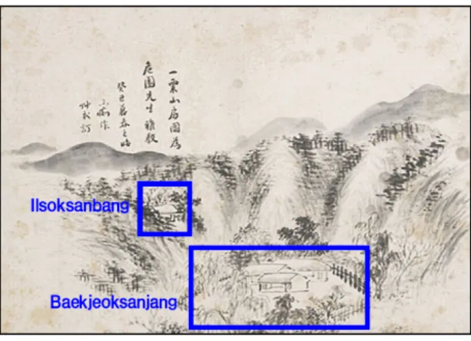 Figure 1. Heo, Ryeon: Ilsoksanbangdo, 1853