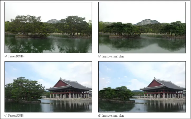Figure 9. Landscape changes of pines in Mansaesan