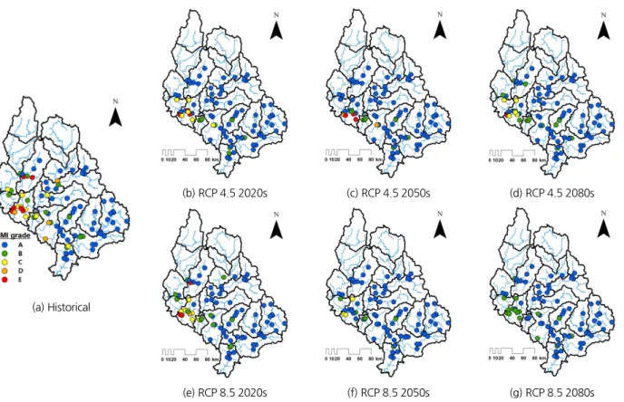 Fig. 7. Assessment of climate change impact on BMI