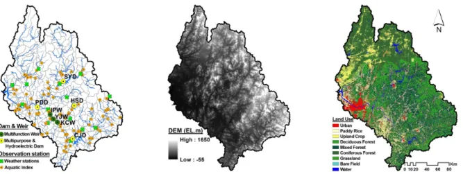 Fig. 1. Monitoring stations of study watershed and GIS data