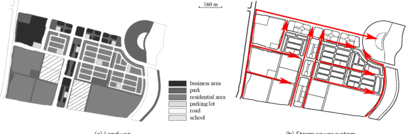 Fig. 1. Land use and storm sewer system map of the study area