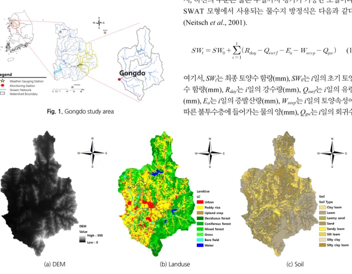 Fig. 2. GIS data of Gongdo study areaFig. 1. Gongdo study area