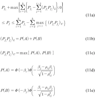 Table 1. Statistical properties of random variable used in single reliability analysis (Goda, 2010)