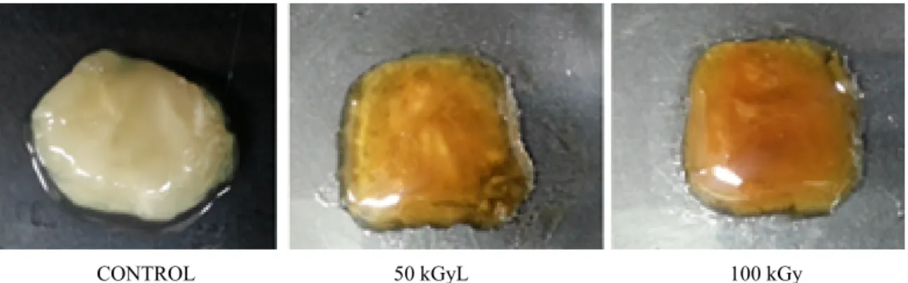 Fig.  10.  The  13 C  NMR  spectrum  of  regenerated  cellulose  from  Me  ionic  liquid  dissolution  of  100  kGy  electron  beam  treated  cotton  pulp
