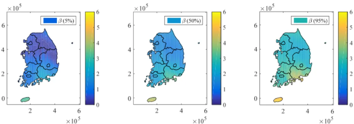 Fig. 9. Comparison of statistics of UM3.0 model cumulative precipitation forecast by lead time