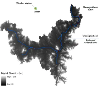 Fig. 1. Description of Chungmicheon watershed including DEM,  weather station and stream network
