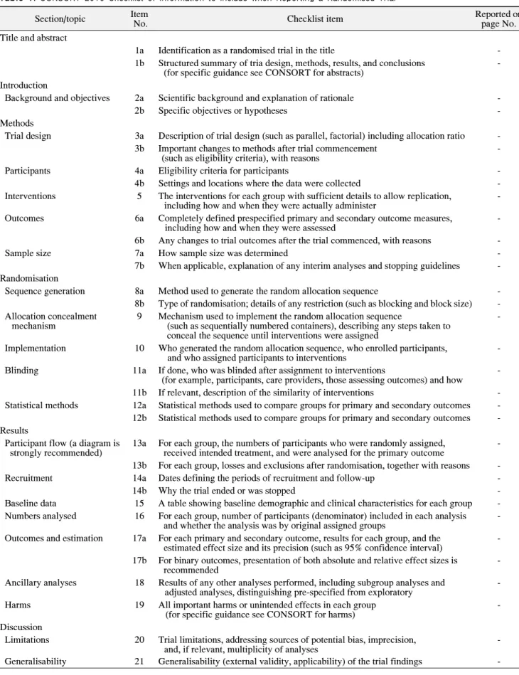 Table  1.  CONSORT  2010  Checklist  of  Information  to  include  when  Reporting  a  Randomised  Trial 