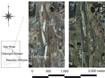 Fig. 3. An example diagram of tree structure method for vegetation 
