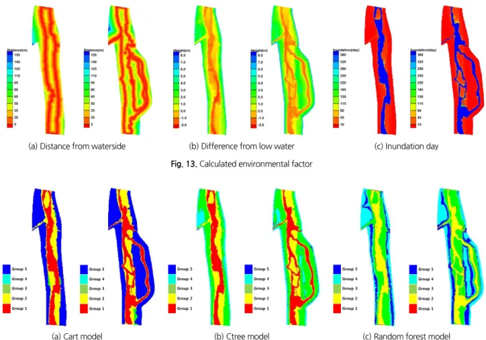 Fig. 14. Estimated vegetation distributions by the vegetation models